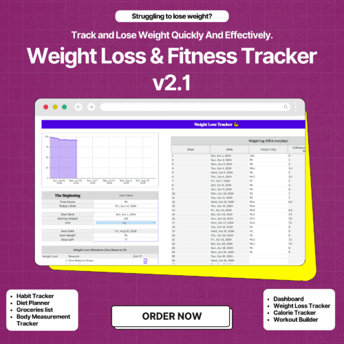Weight Loss Planner Spreadsheet